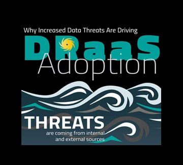 DRaaS Adoption Trends