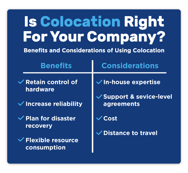 Is colocation right for your company? Benefits are retaining control of hardware and increased reliability. Considerations are in-house expertise and support detailed in service-level agreements.