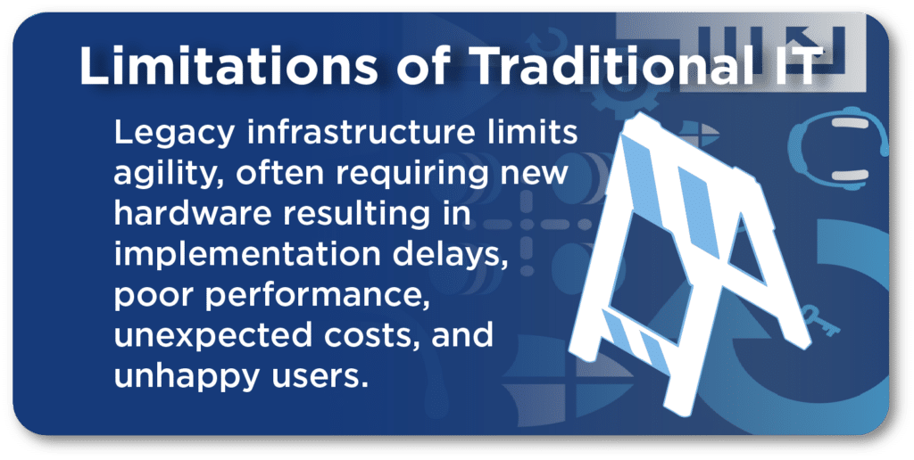 Limitations of Traditional IT